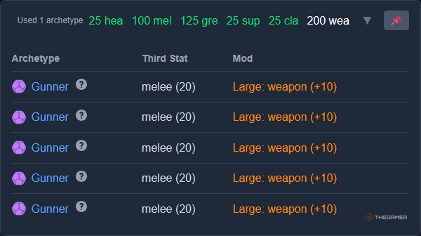 Destiny 2 Best PvE Stats