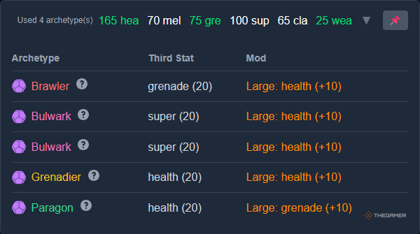 Destiny 2 Best PvP Stats