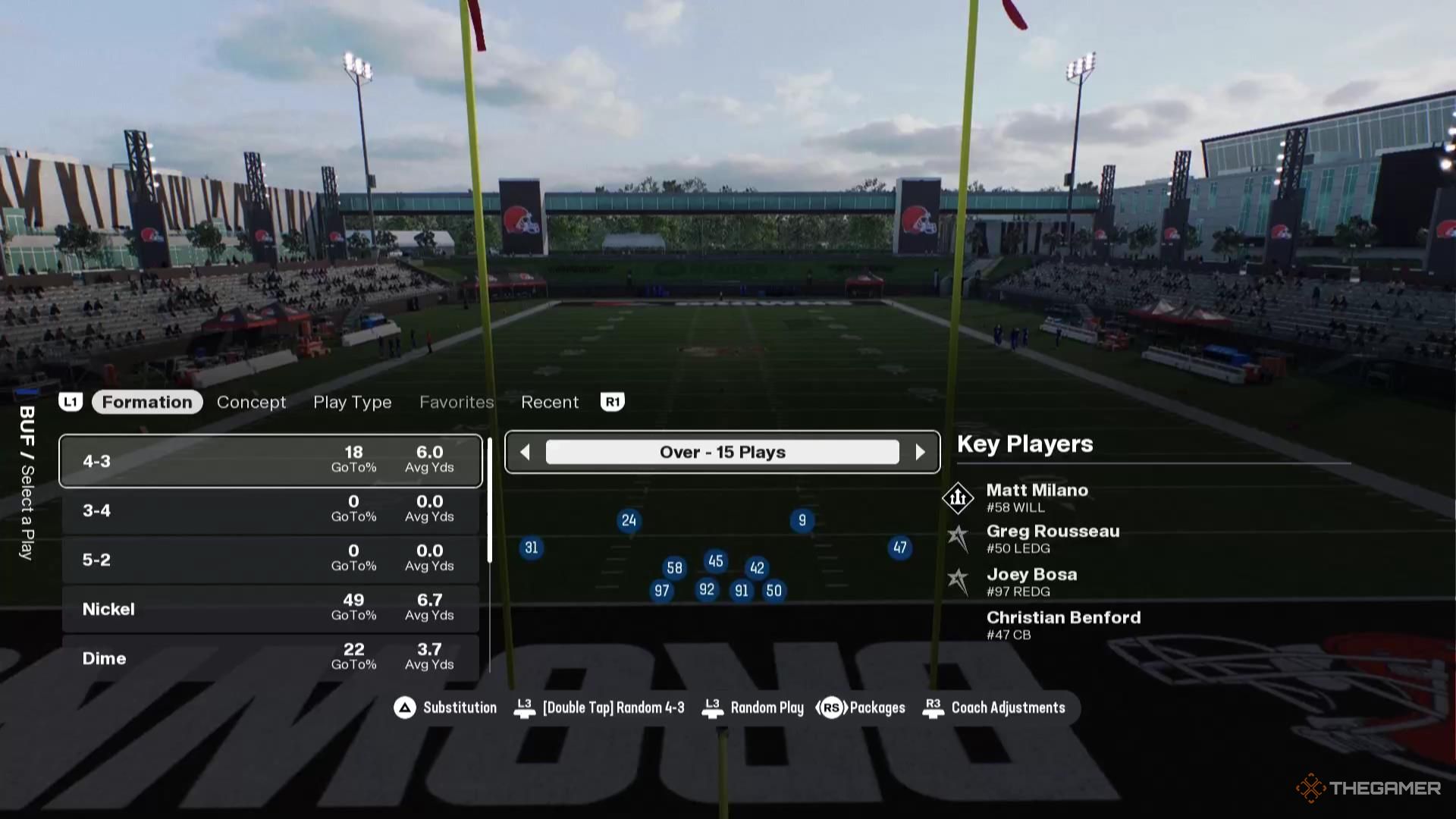 The Multiple D playbook in Madden NFL 26.