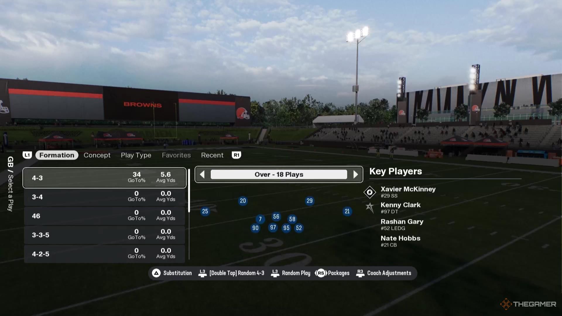 The Packers defense in Madden NFL 26.