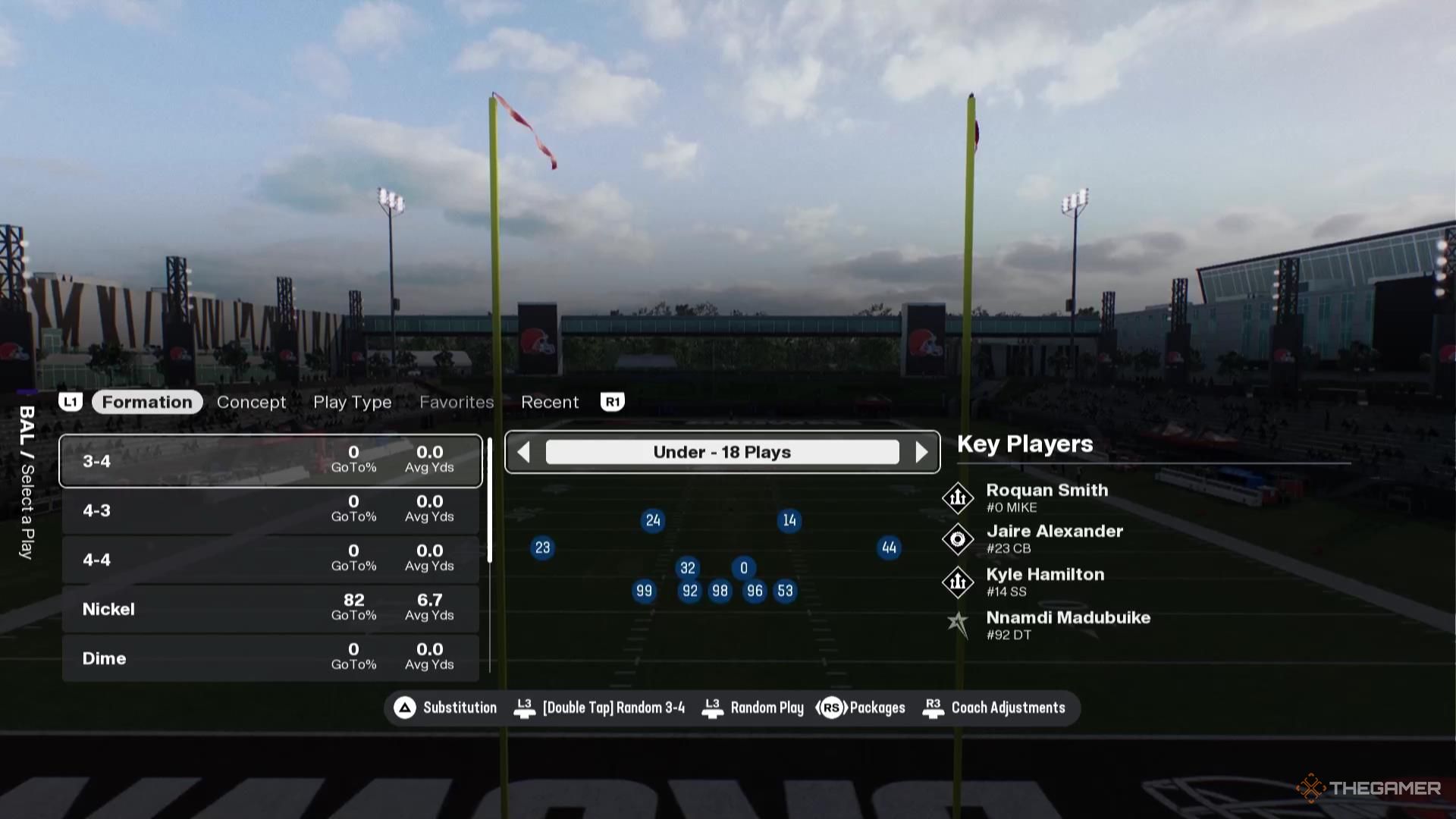 The Ravens defense in Madden NFL 26.