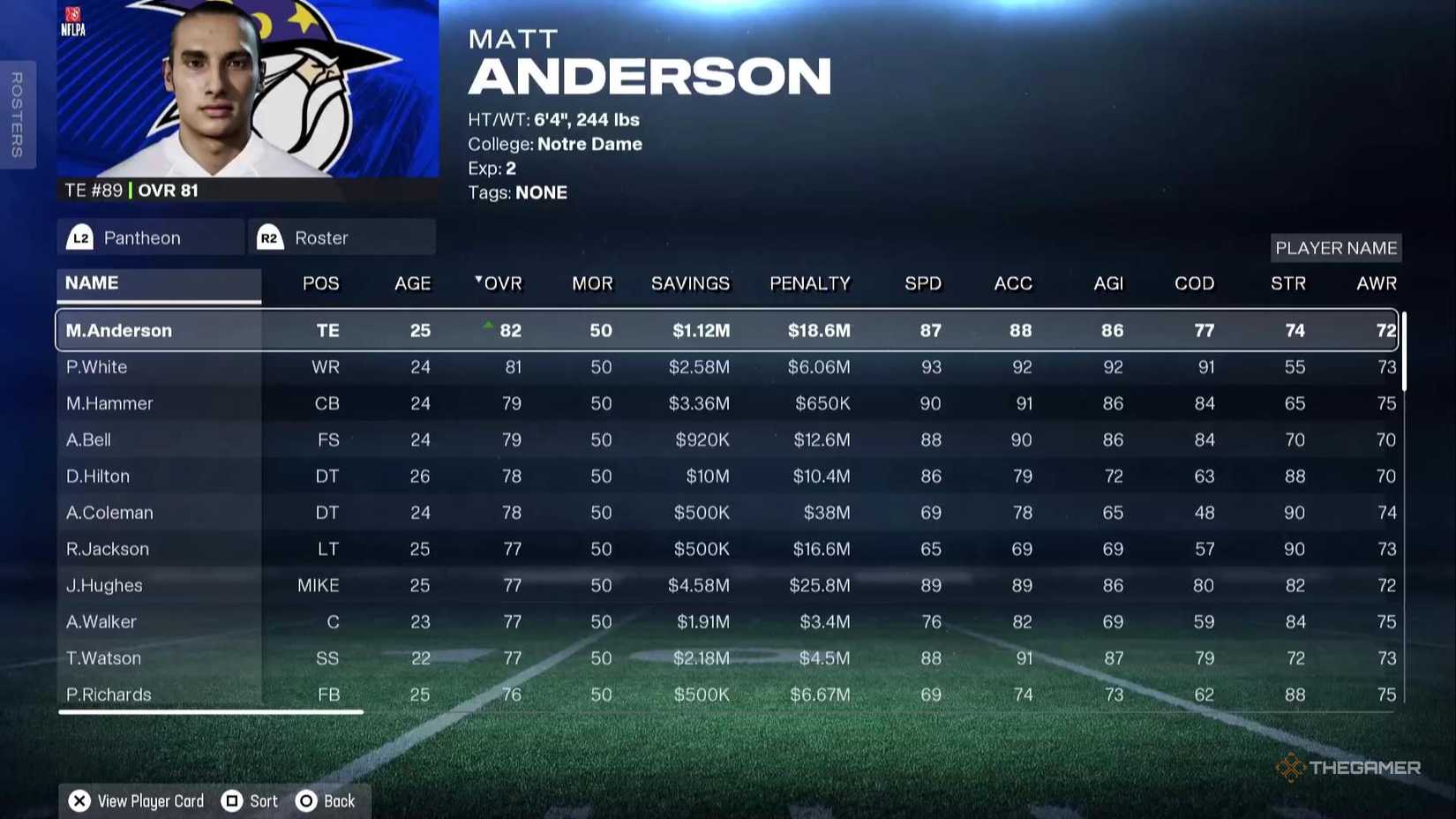 The roster of a custom team in Madden NFL 26.