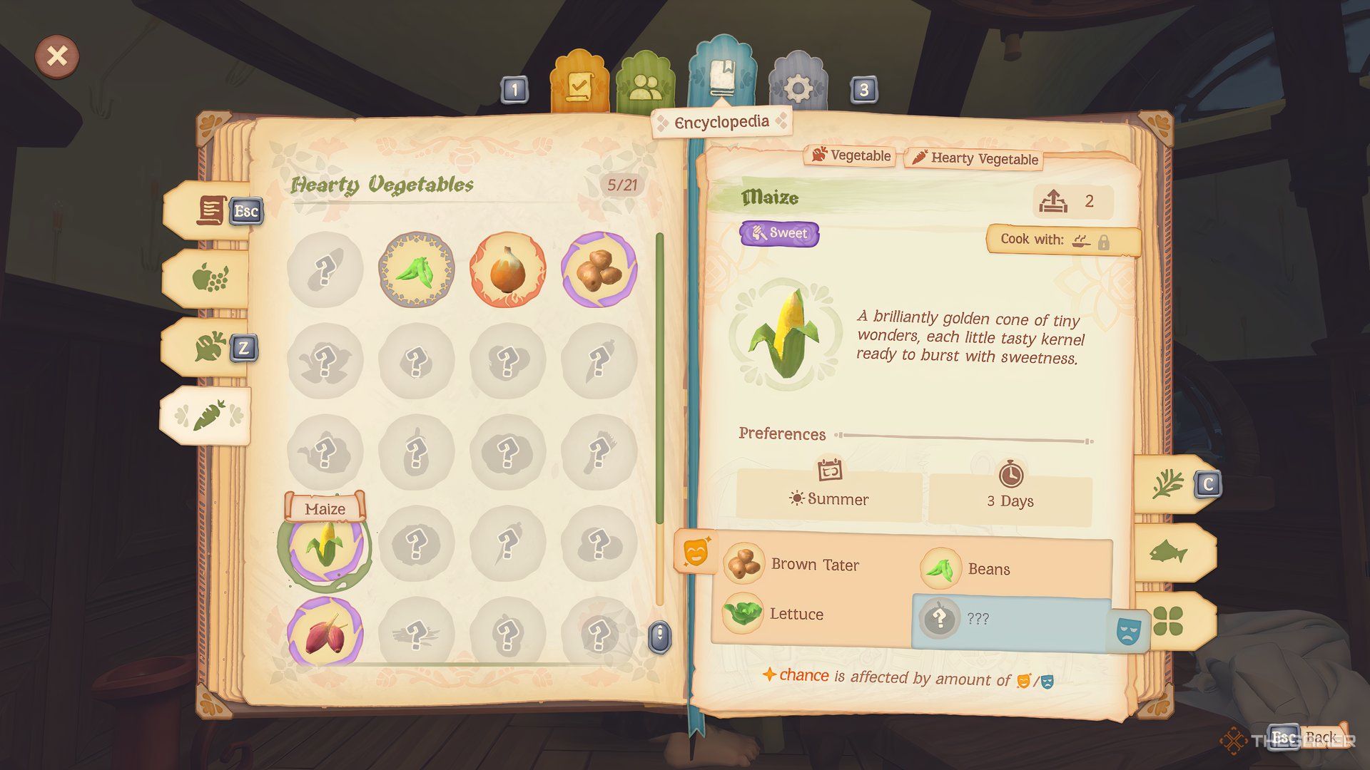 The seasonal vegetables are shown in encyclopedia in Tales of the Shire.