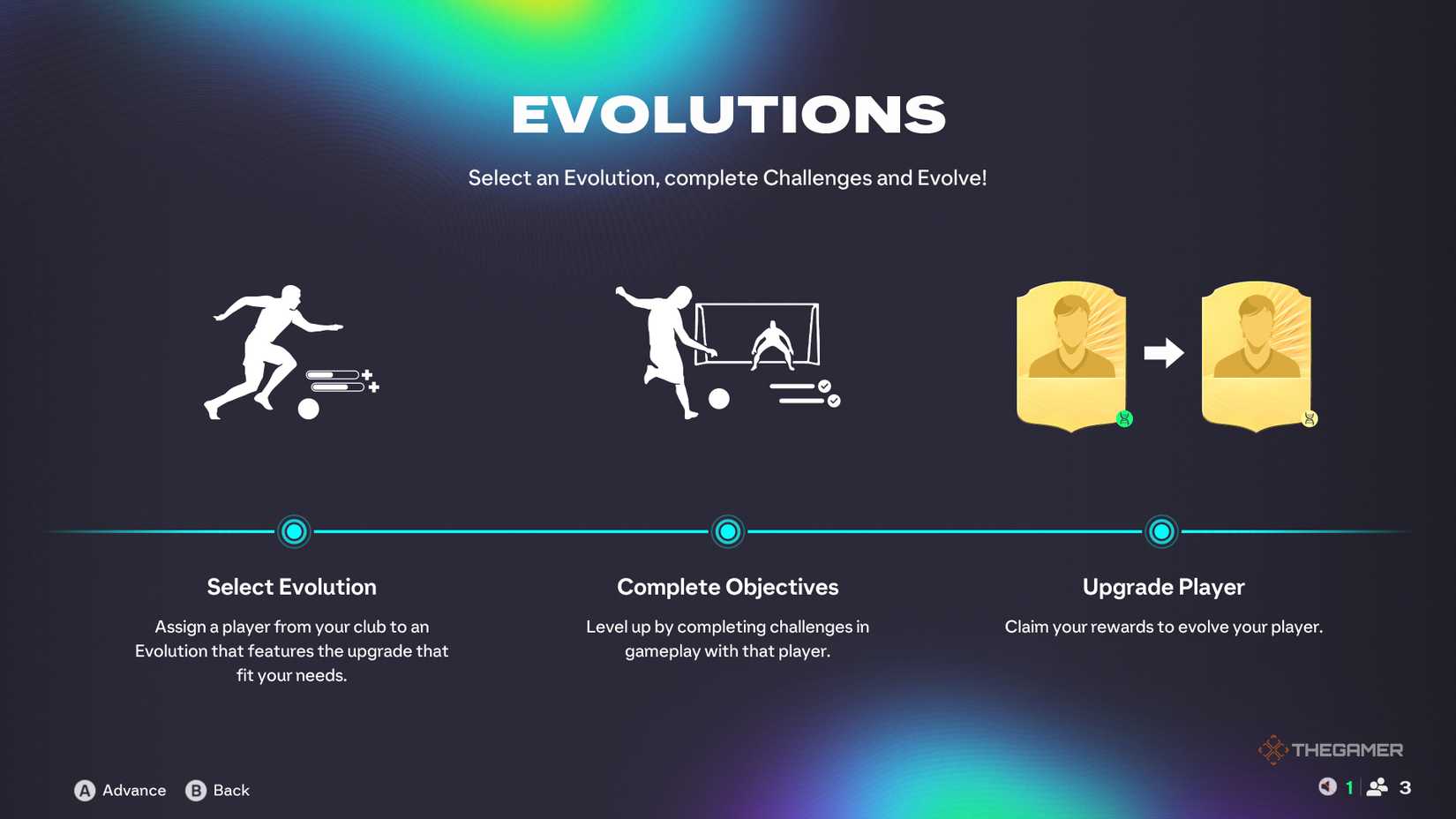 An explanation of Ultimate Team Evolutions in EA Sports FC 26.