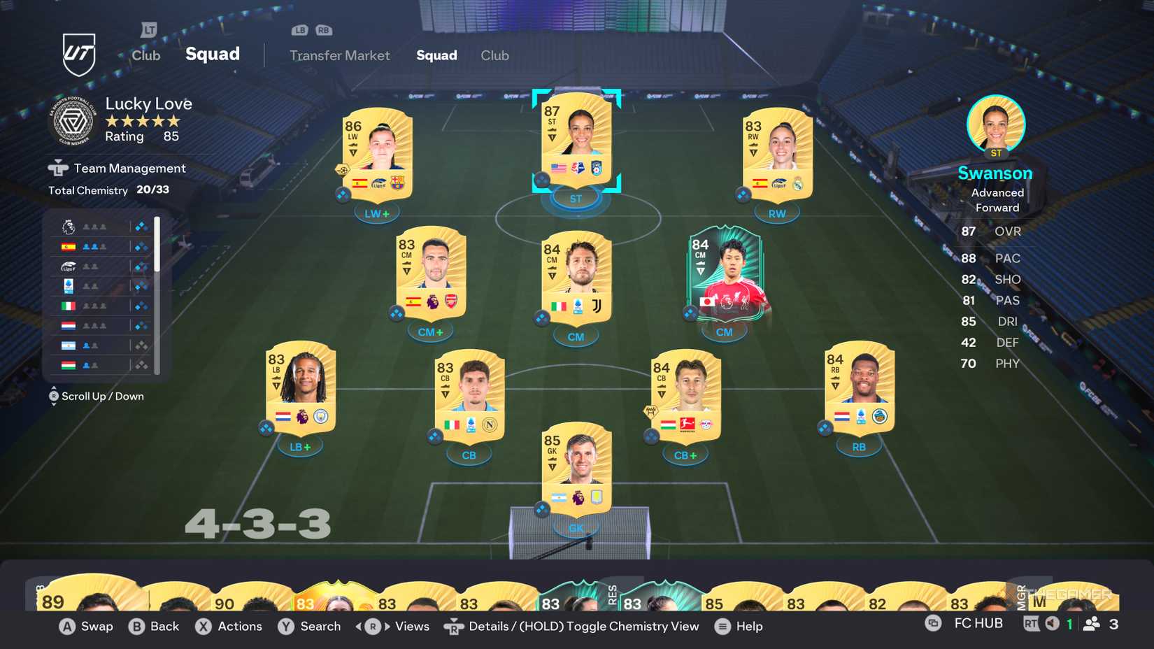 An example of Team Chem in EA Sports FC 26.