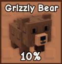 Grizzly Bear pet icon in Roblox Grow a Garden.