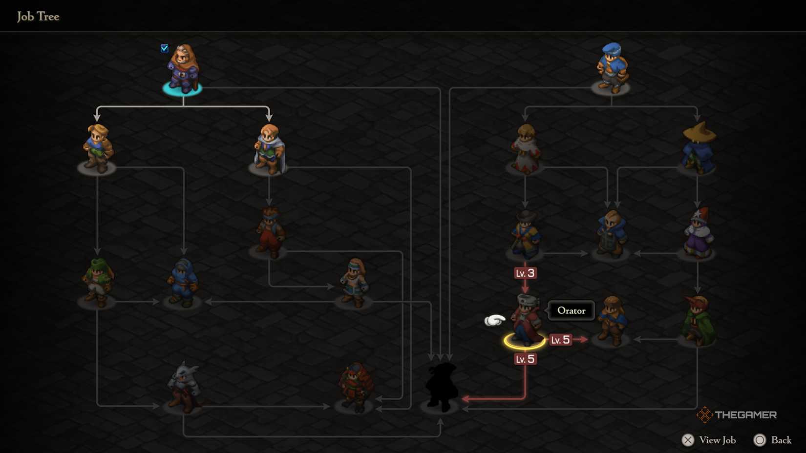 The Job Tree in Final Fantasy Tactics The Ivalice Chronicles.