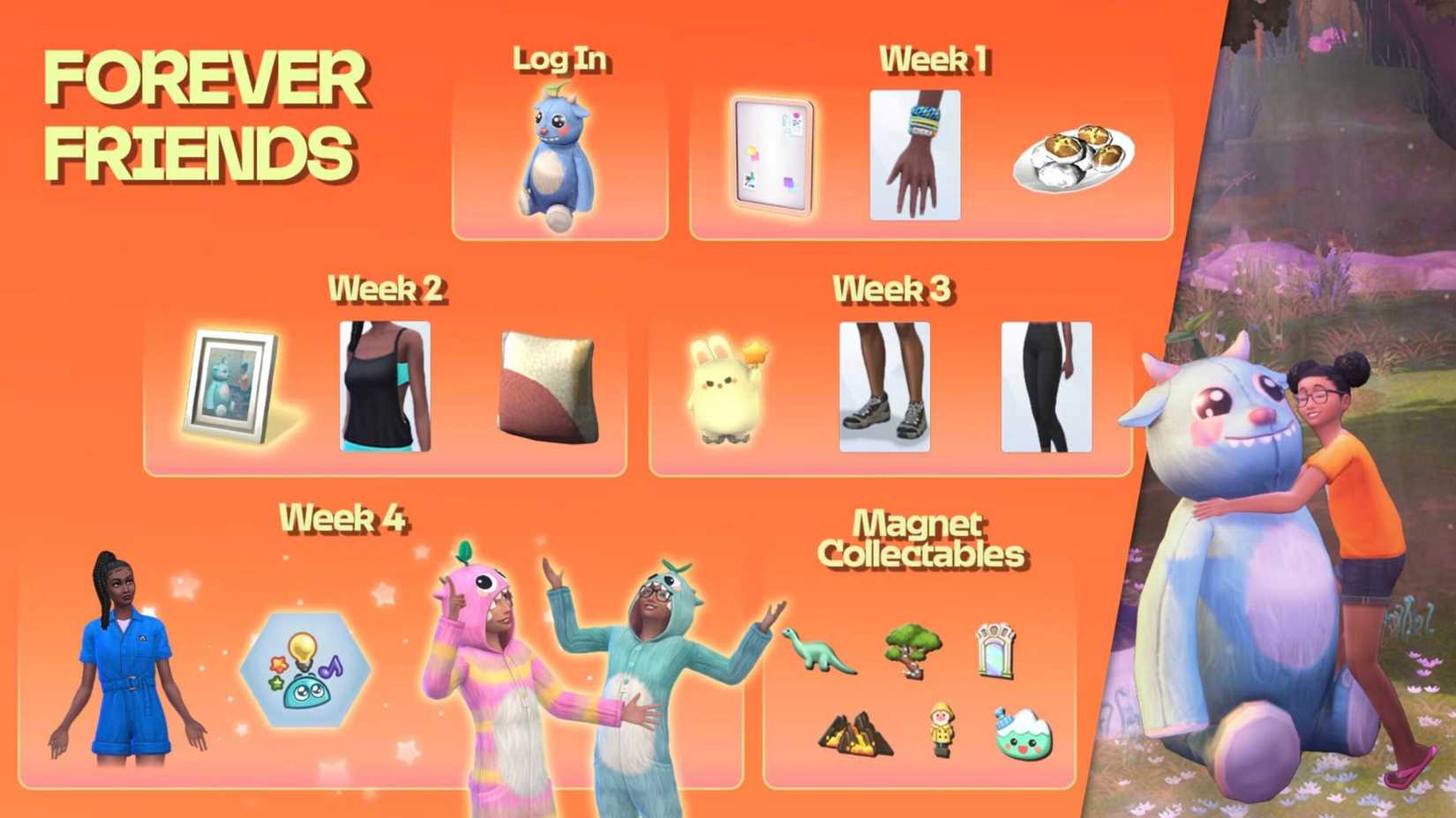 The Sims 4 Forever Friends Roadmap Showing all rewards for each week.