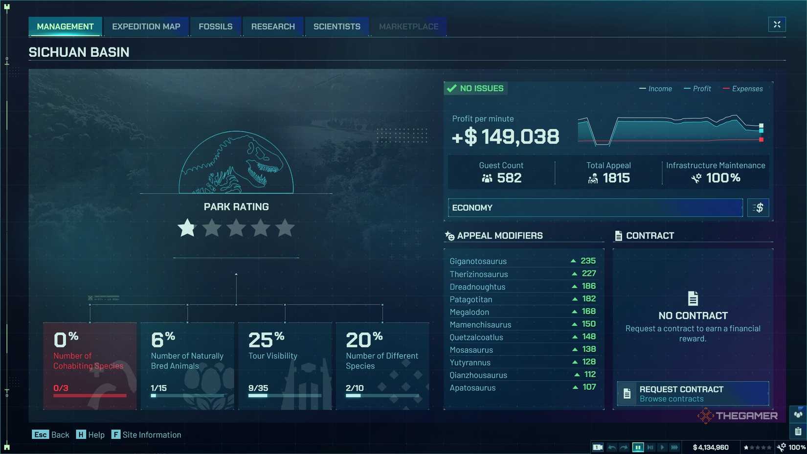 Jurasic World Evolution Park Rating Screen.