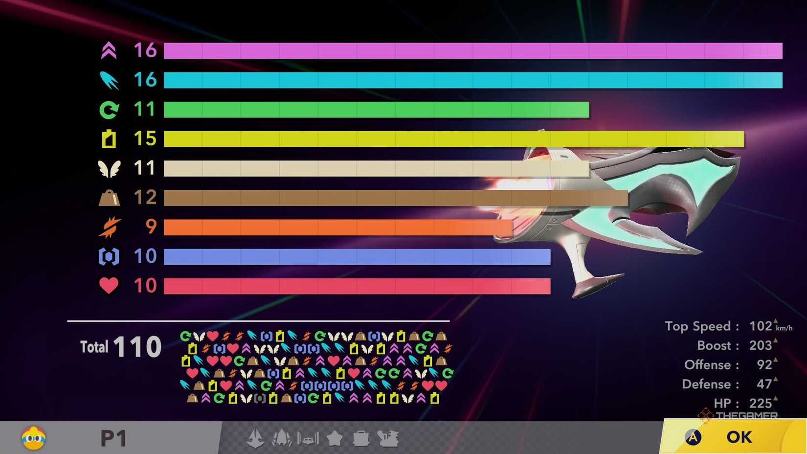 An end result stat screen in Kirby Air Riders' City Trial.