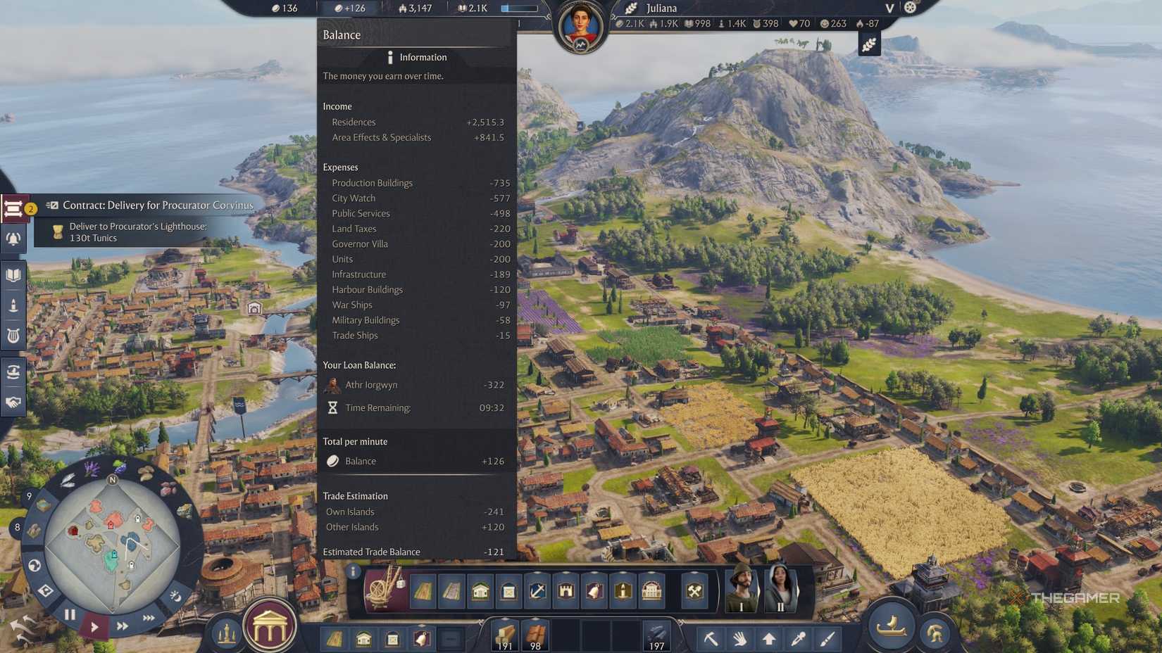 Making Money Anno 117 Pax Romana.