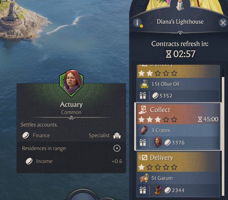 Pax Romana contracts