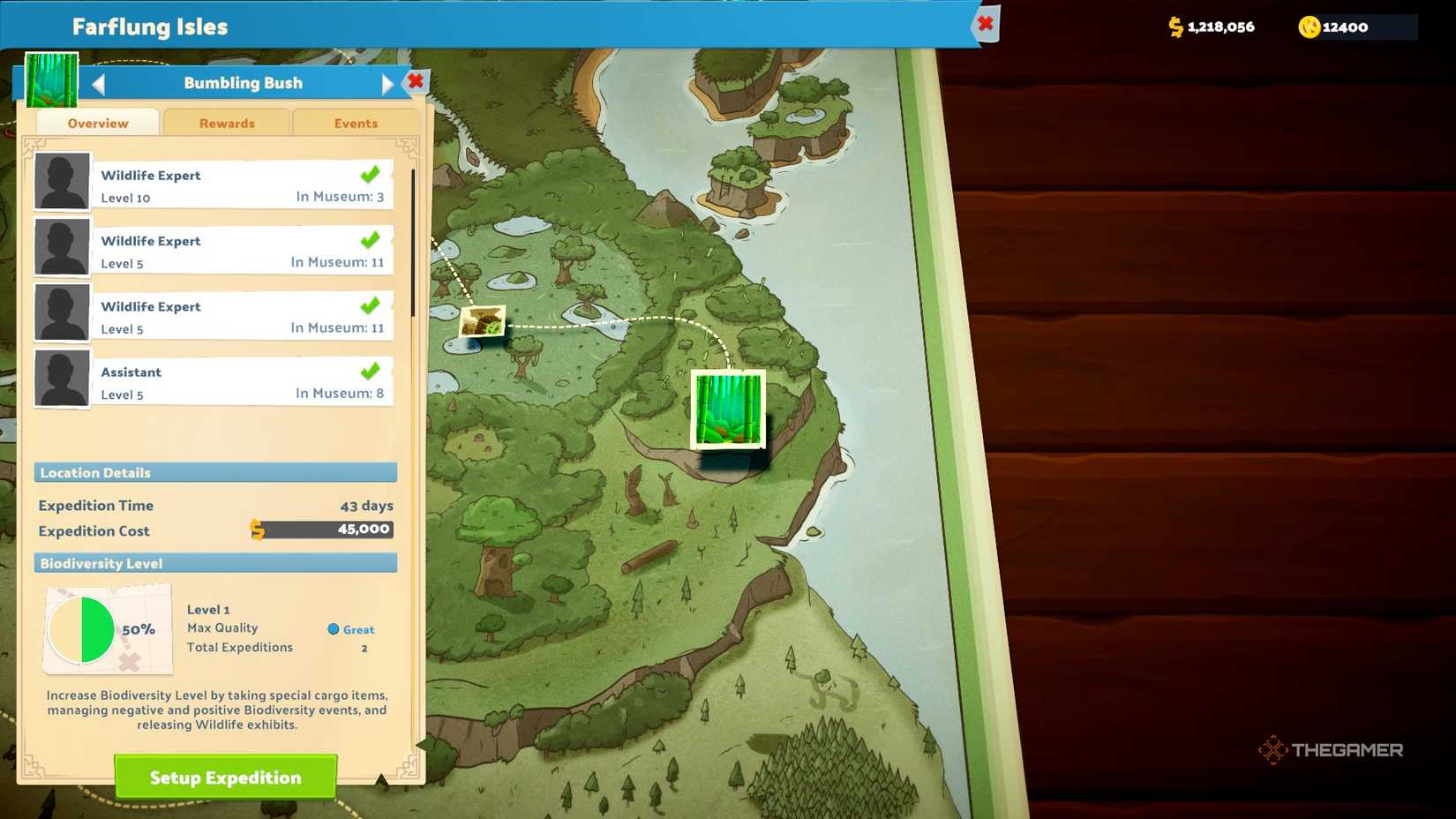 Biodiversity Level in Two Point Museum Zooseum.