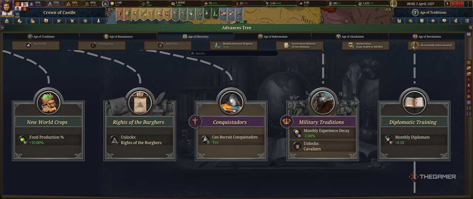The Conquistador research in Europa Universalis 5.