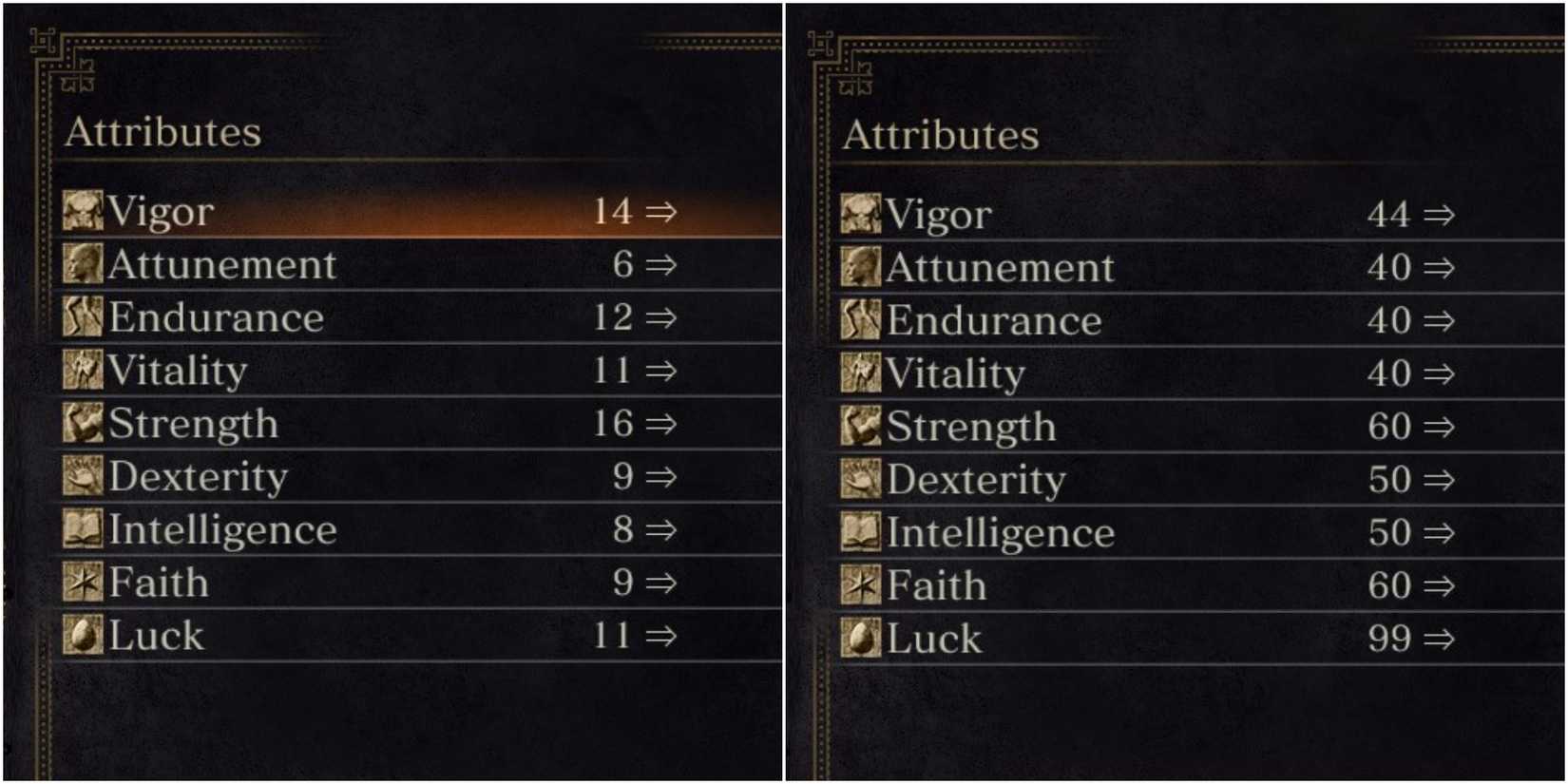 Таблица софт-капов характеристик в Dark Souls 3