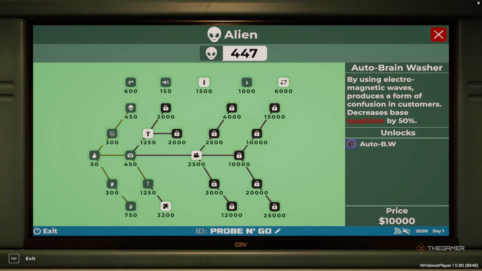 Меню Alien Upgrades в Roadside Research: все инопланетные технологии для слежки и сбора данных
