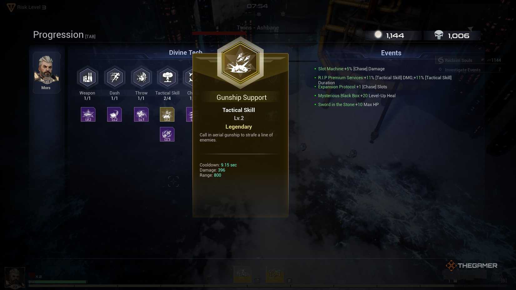 Гайд по лучшим Божественным Технологиям в RIP (7)